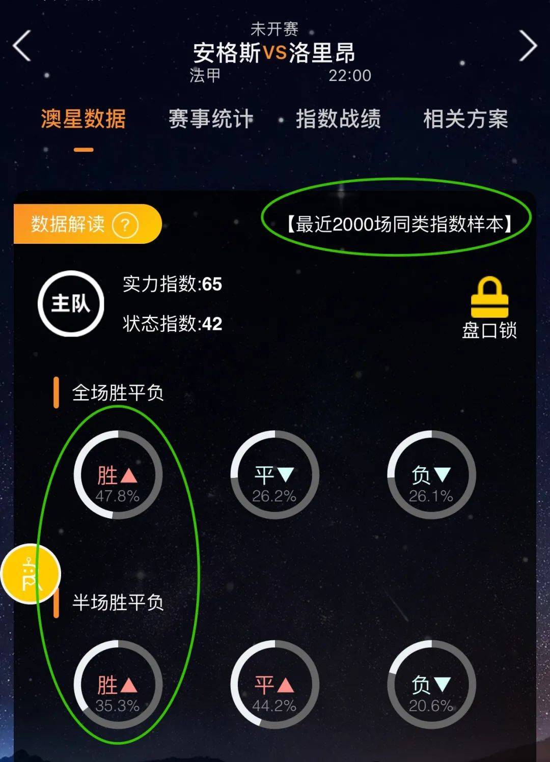 薪资以往的